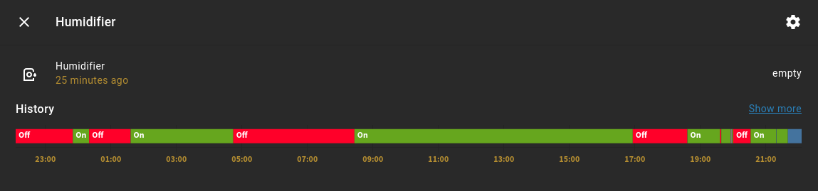 История циклов работы увлажнителя воздуха в Home Assistant