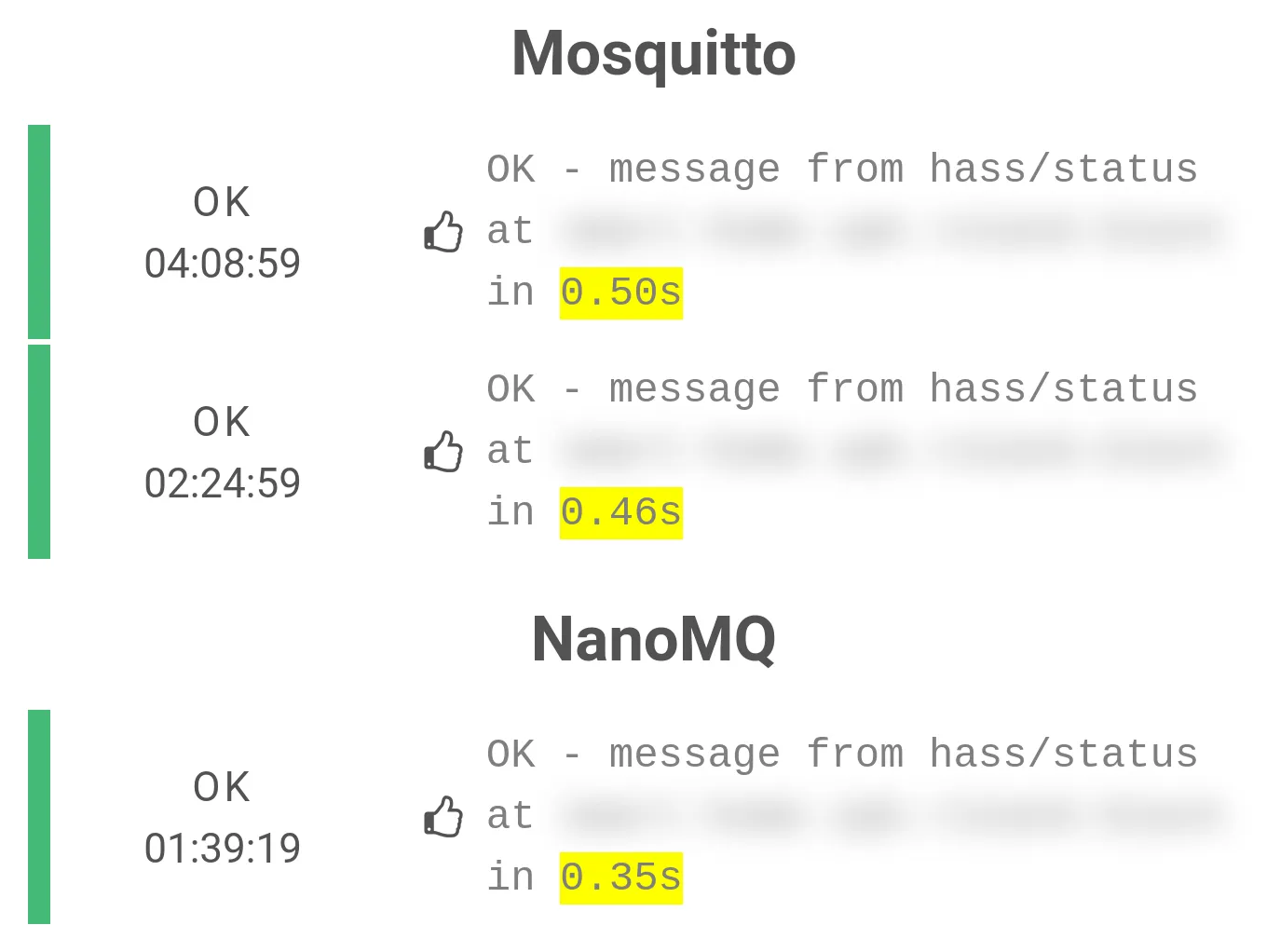 С Mosquitto обработка занимает 0.48 секунд, а с NanoMQ 0.35